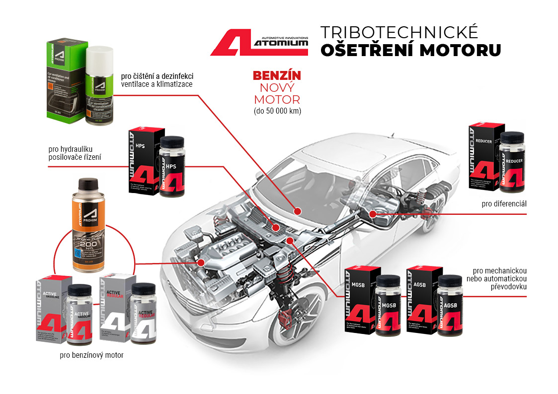 Atomium Active Gasoline New 90 ml aditivum do oleje nových benzínových motorů